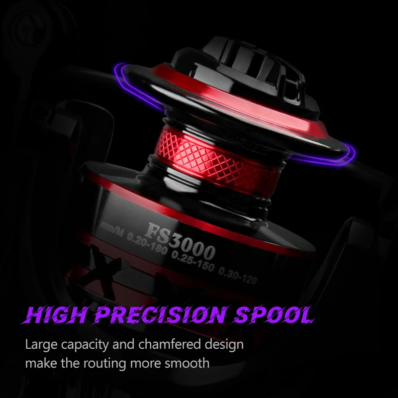 DEUKIO Spinning Fishing Reel 2 - огляд і ціна Reel Drag Knob