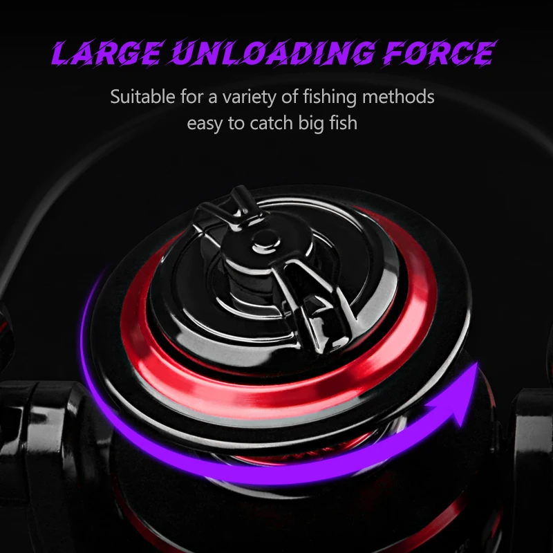 DEUKIO Spinning Fishing Reel 2 - огляд і ціна Reel Drag Knob